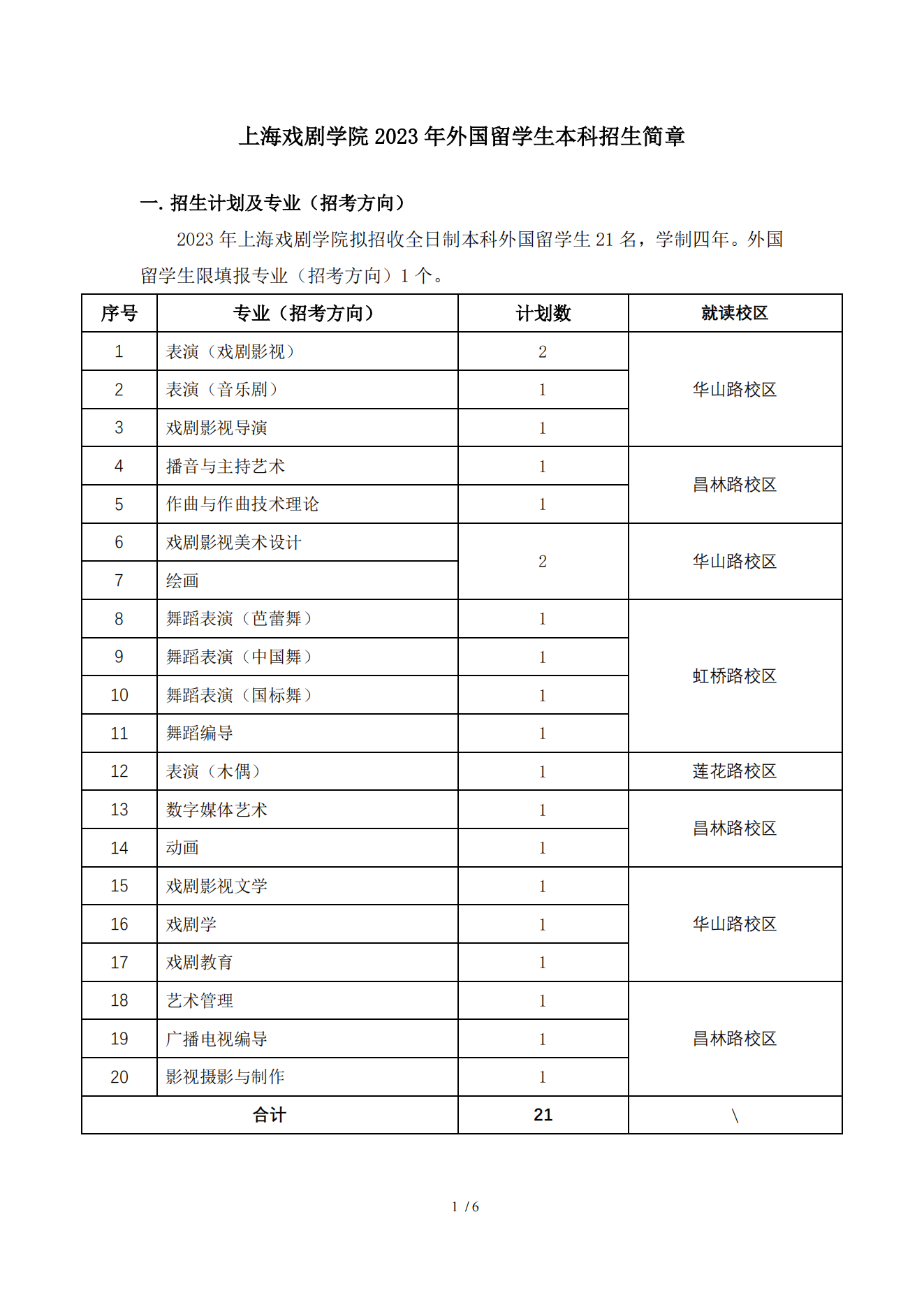 上海戏剧学院2023年外国留学生本科生招生简章