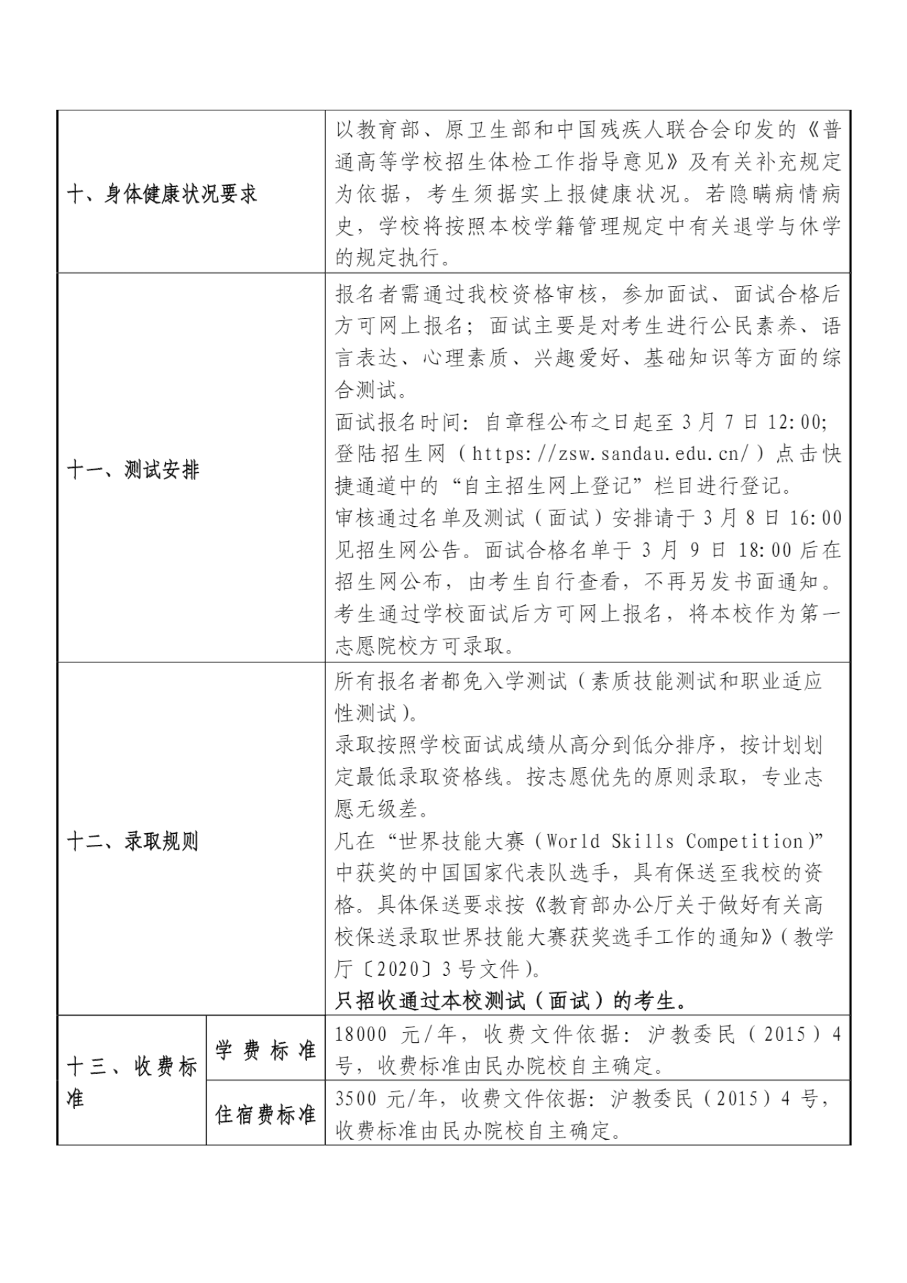 上海杉达学院－2023年专科层次依法自主招生章程