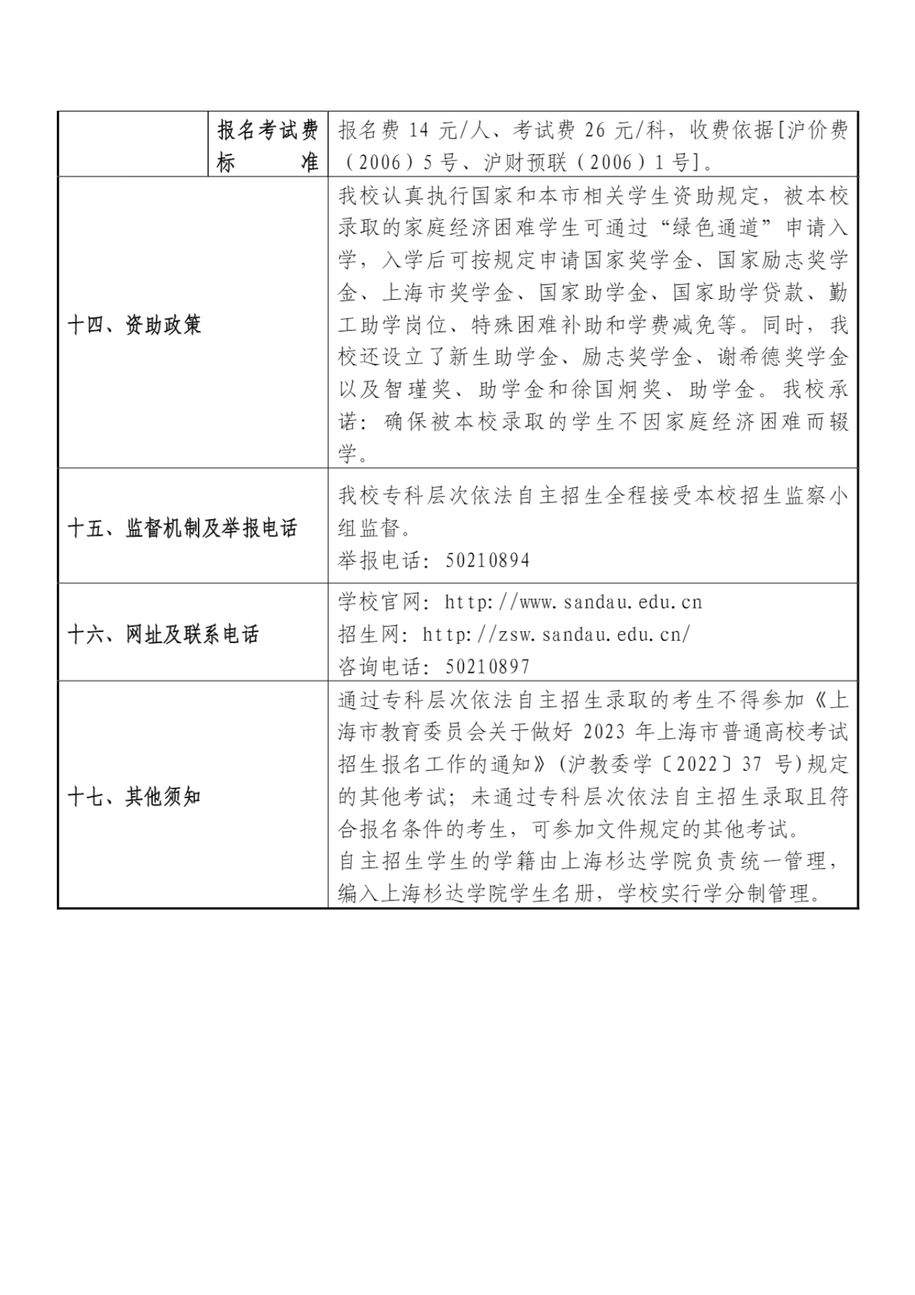 上海杉达学院－2023年专科层次依法自主招生章程
