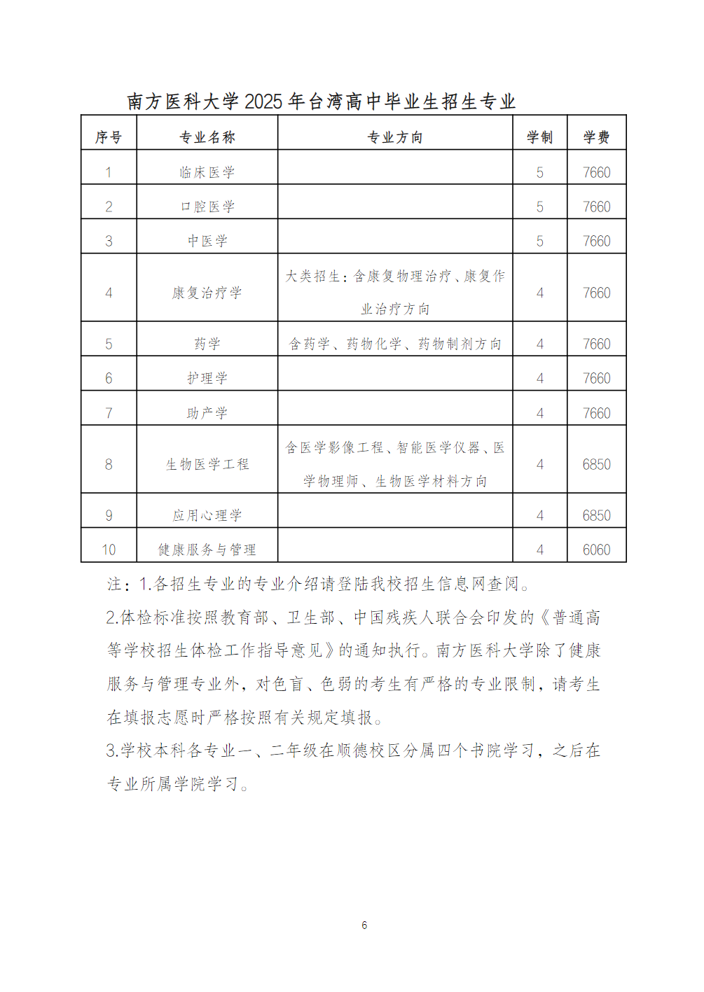 南方医科大学2025年依据台湾地区大学入学考试学科能力测试成绩招收台湾高中毕业生简章