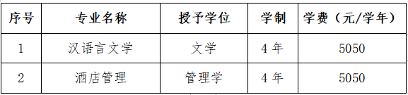 广东金融学院2023年依据台湾地区大学入学考试学科能力测试成绩招收台湾高中毕业生招生简章 广东金融学院2023年依据台湾地区大学入学考试学科能力测试成绩招收台湾高中毕业生招生简章
