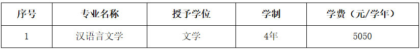 广东金融学院2024年依据台湾地区大学入学考试学科能力测试成绩招收台湾高中毕业生招生简章 广东金融学院2024年依据台湾地区大学入学考试学科能力测试成绩招收台湾高中毕业生招生简章